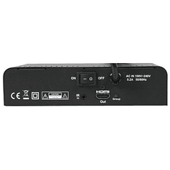 Receptor Adicional Sinal HDMI - OPTEX