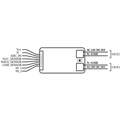 Módulo Mini Interruptor Duplo p/ Automação Wi-Fi de Baixa Tensão 12..36VDC / 12..24VAC - SHELLY