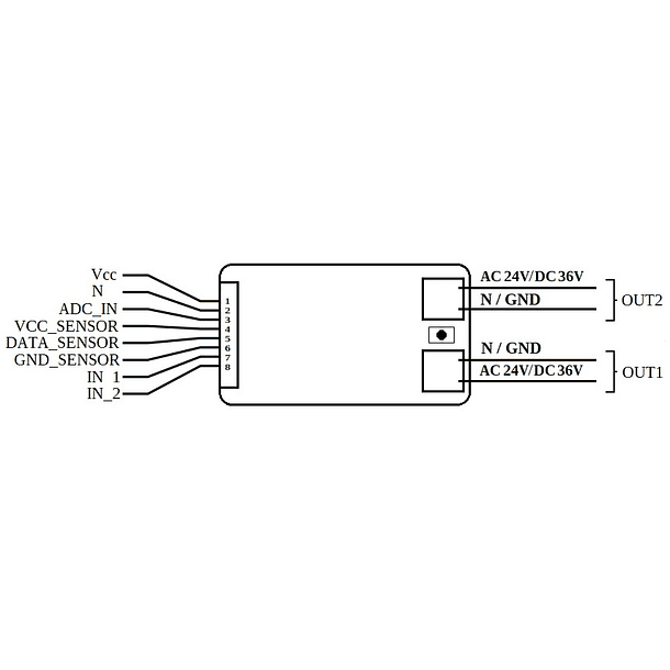 Módulo Mini Interruptor Duplo p/ Automação Wi-Fi de Baixa Tensão 12..36VDC / 12..24VAC - SHELLY 2