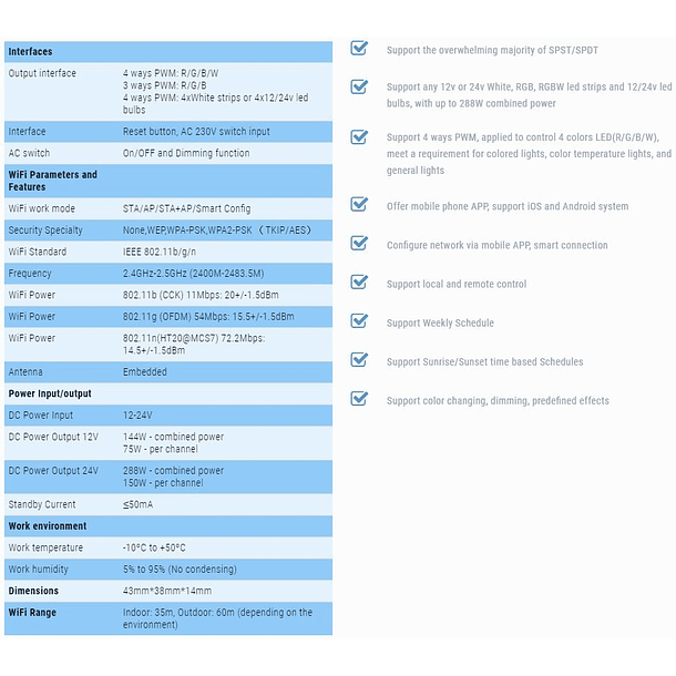 Módulo Controlador Inteligente Wi-FI p/ Fitas LED RGBW - Shelly RGBW2 2
