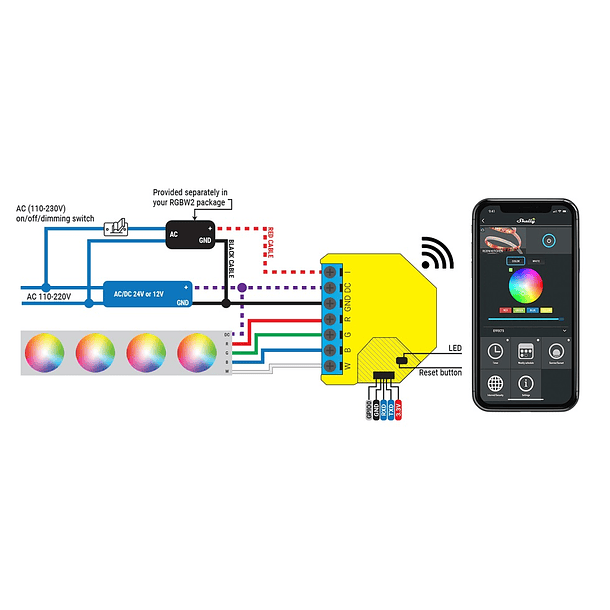 Módulo Controlador Inteligente Wi-FI p/ Fitas LED RGBW - Shelly RGBW2 3