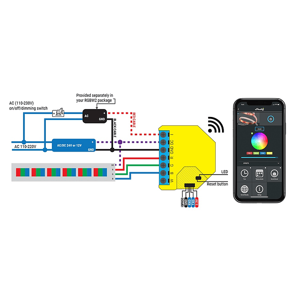 Módulo Controlador Inteligente Wi-FI p/ Fitas LED RGBW - Shelly RGBW2 4
