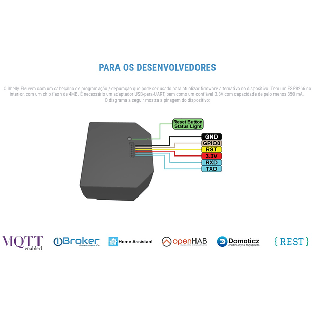 Módulo Medidor de Consumo Duplo p/ Automação Wi-Fi - Shelly EM 3