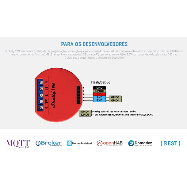 Módulo Interruptor p/ Automação Wi-Fi c/ Medidor de Consumo 110...220V 16A - Shelly 1PM 4