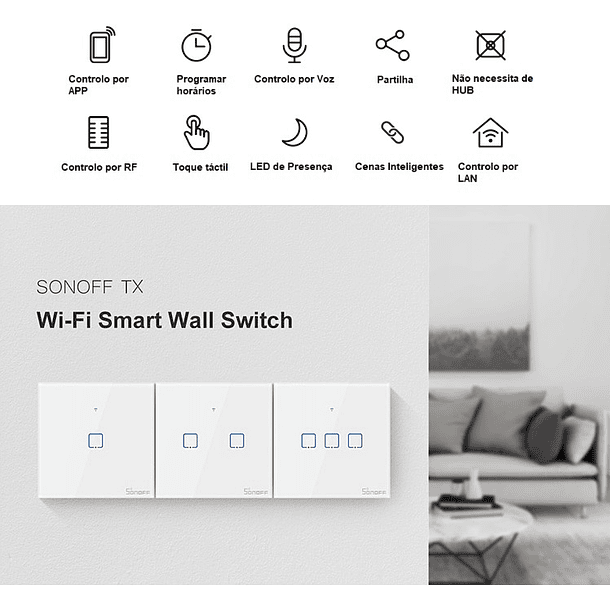 Interruptor Triplo Touch (3 Gang) Smart Wi-Fi+RF em Vidro de Encastrar (Branco) - Sonoff 4