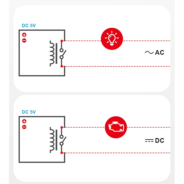 Módulo de Relé 5V Wi-Fi - Sonoff 4
