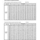 Máquina Nebulizadora Desinfetante de Ar 2