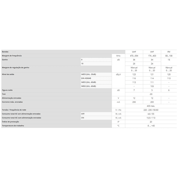 Amplificador Minikom MATV 3E/1S 