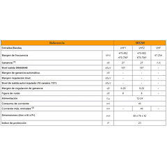 Amplificador de Mastro 3E/1S UHF [dc] UHF-VHFmix - TELEVES