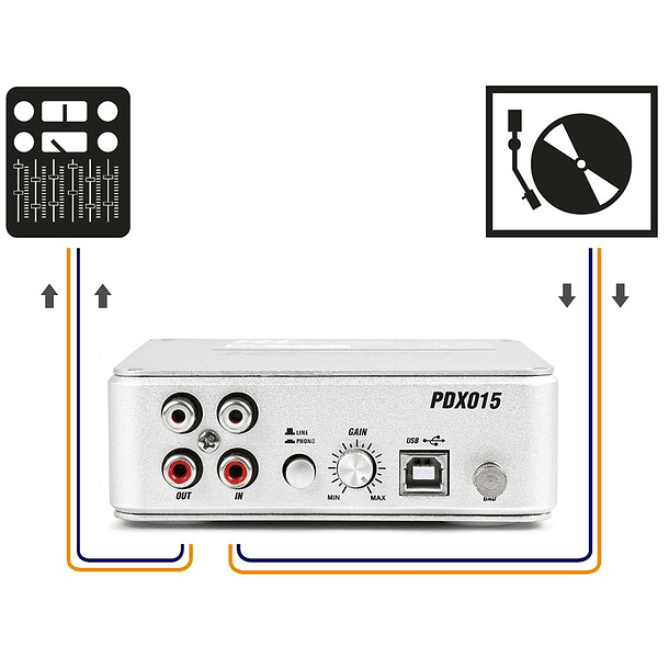 Pré-Amplificador USB Phono c/ Software (PDX015) - Power Dynamics 4