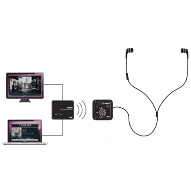 Auriculares Freebuds Wireless (Branco) - HUAWEI 3