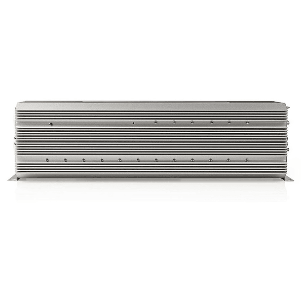 Comando p/ Conversores HQ-INV e PIMS - NEDIS 2