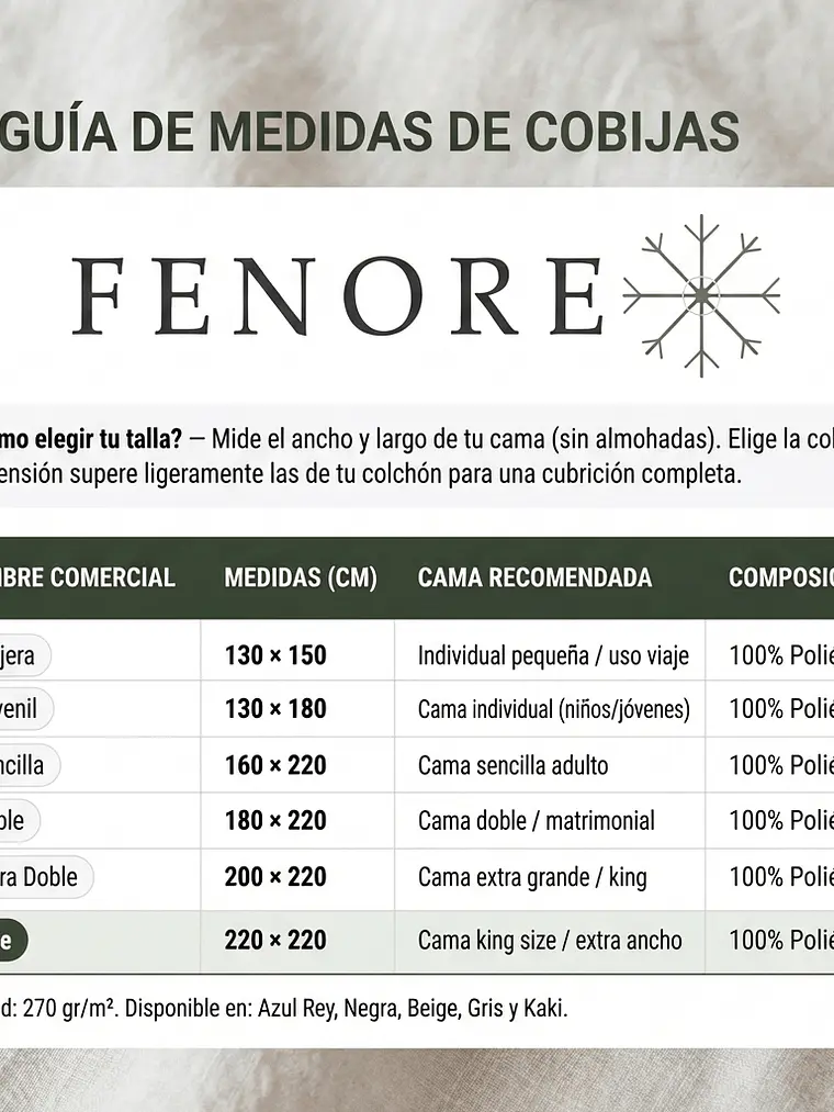 Cobija Elite Azul Térmica Microfibra Premium 5