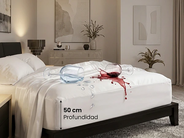 Protección de Cama — Guía de protectores