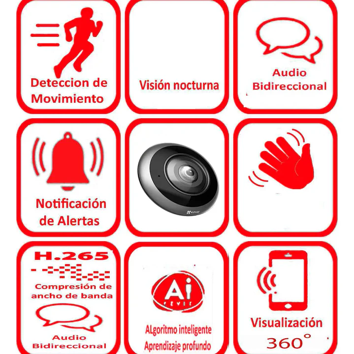 Camara Ojo De Pez E4p Ezviz Wifi 360° 3k+ Fisheye Gris Oscuro 3
