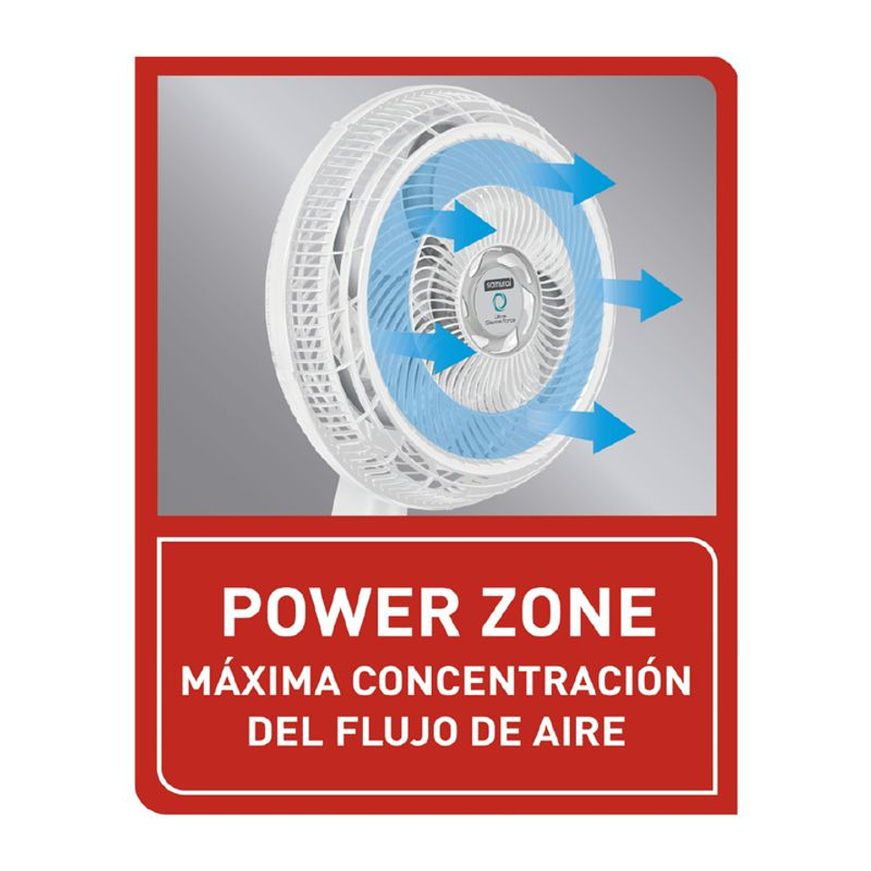 Ventilador SAMURAI Ultra Silence Force 2en1 blanco 5