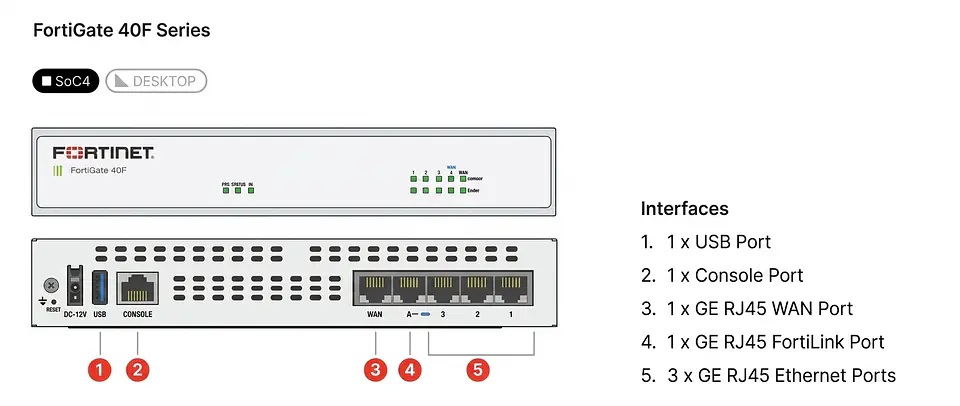 Fortinet FortiGate 40F + FortiCare 1 Año - Firewall NGFW 2