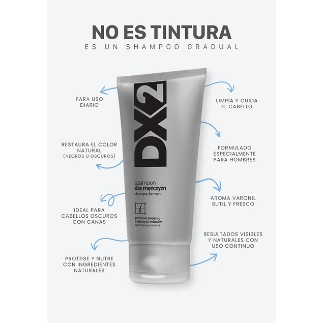 DX2 Shampoo Anti - Canas