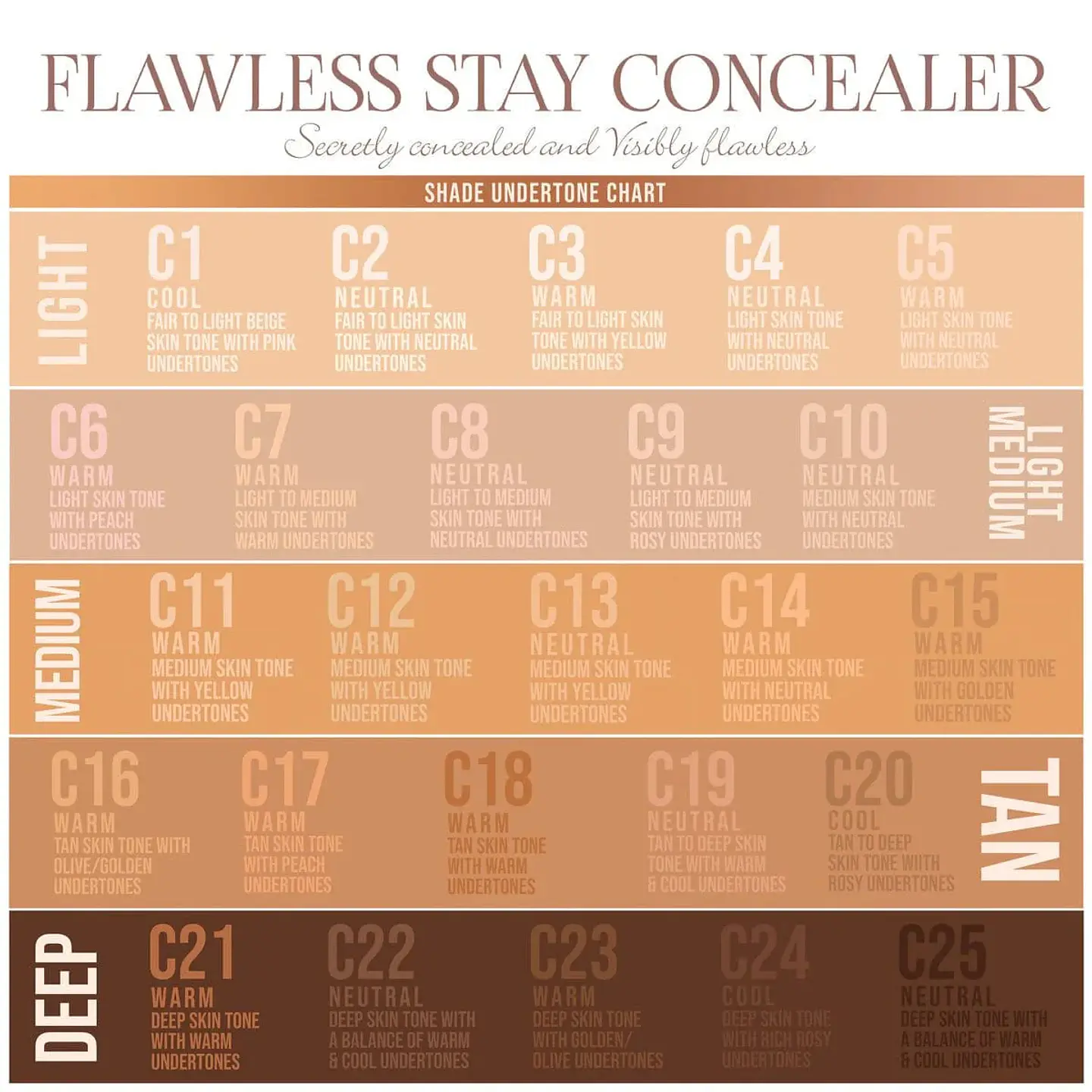 Flawless Stay - Corrector Liquido 5