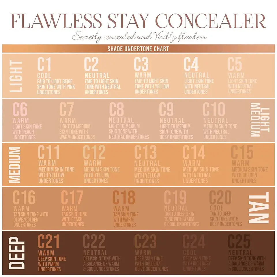 Flawless Stay - Corrector Liquido 5