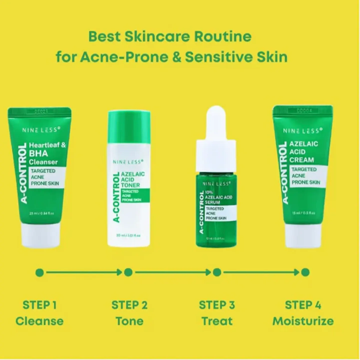 Acne-Control Kit Travel Size 3