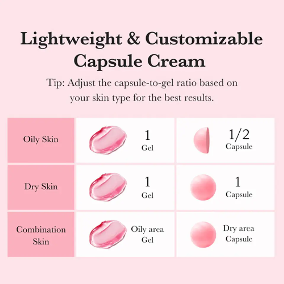 Niacinamide Cream – Crema Despigmentante 50 ml 2