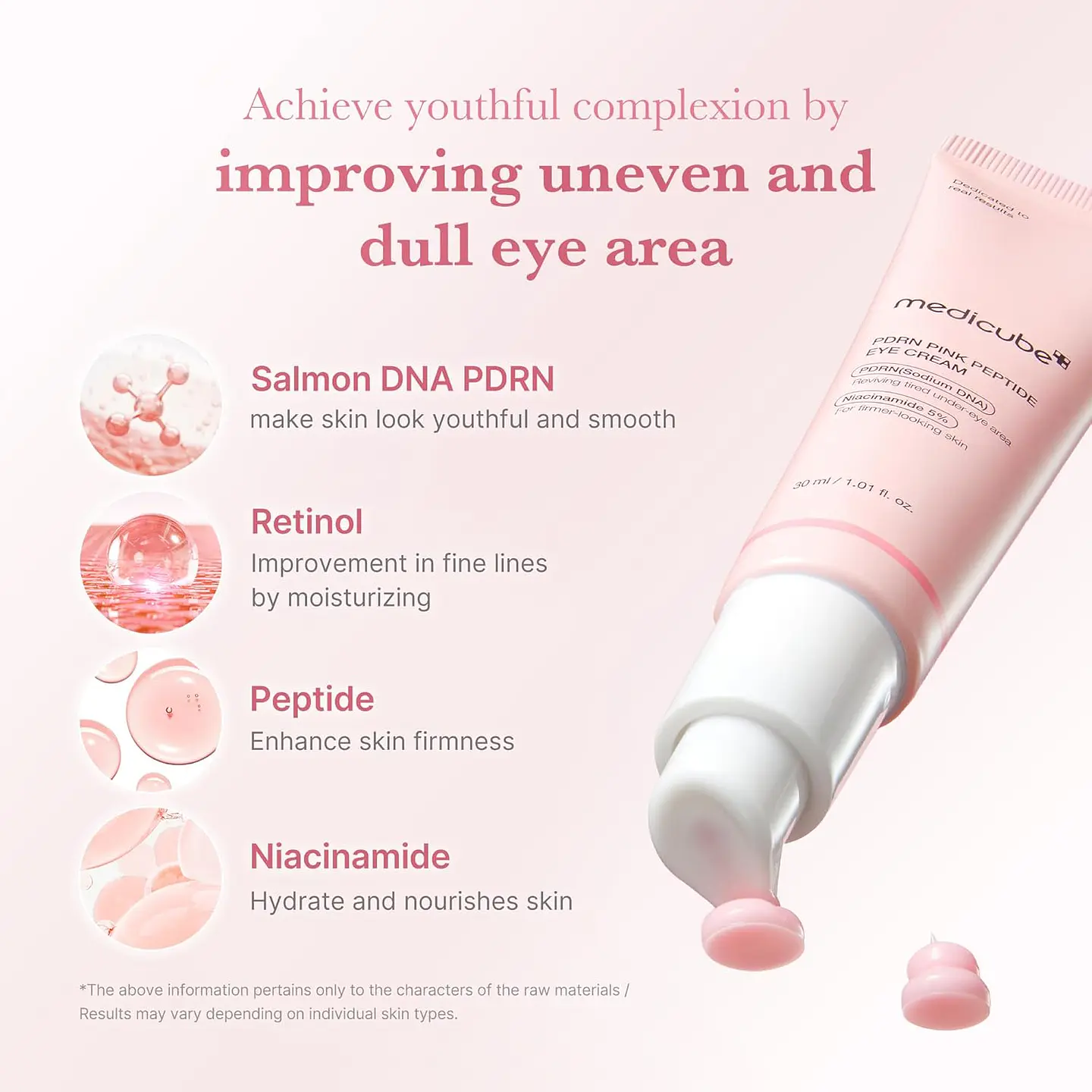PDRN Pink Peptide Eye Serum – Contorno de Ojos 30 ml 5