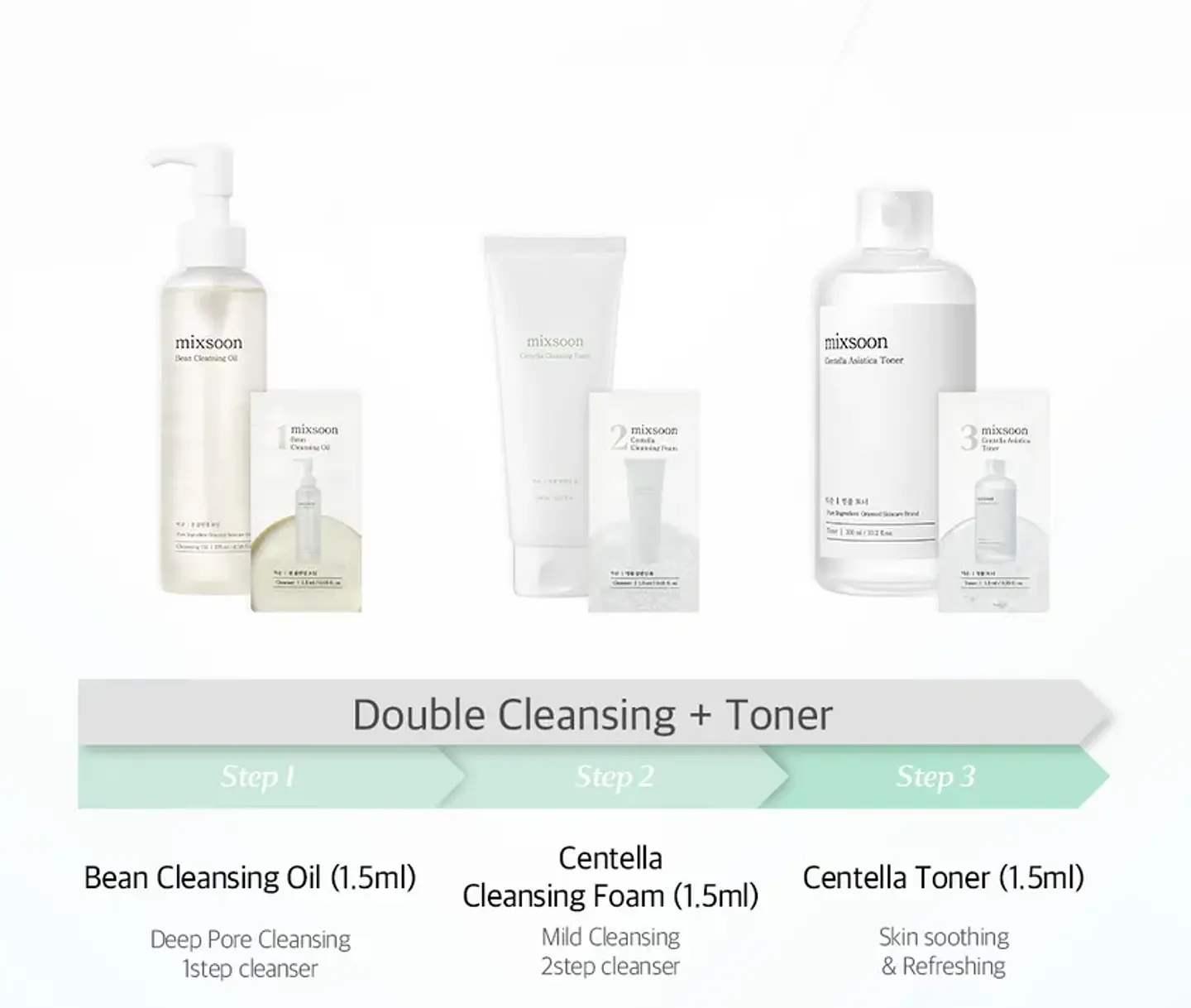 9 Step Trial Kit – 9 sachets 2