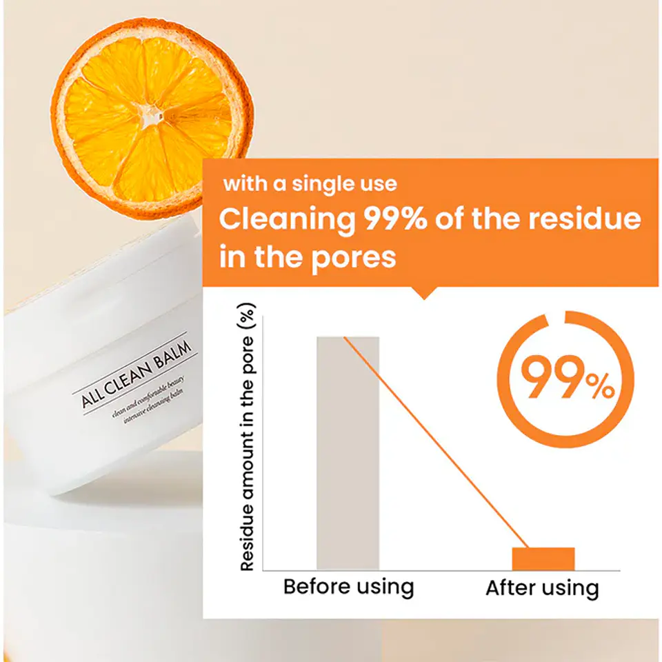 All Clean Balm Mandarin – Bálsamo Desmaquillante 50 ml 4