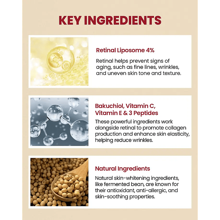 SEOUL 1988 Eye Cream : Retinal Liposome 4% + Fermented Bean 30ml 5