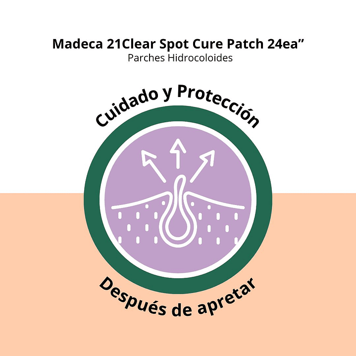 Madeca 21 Clear Spot Cure Patch 3