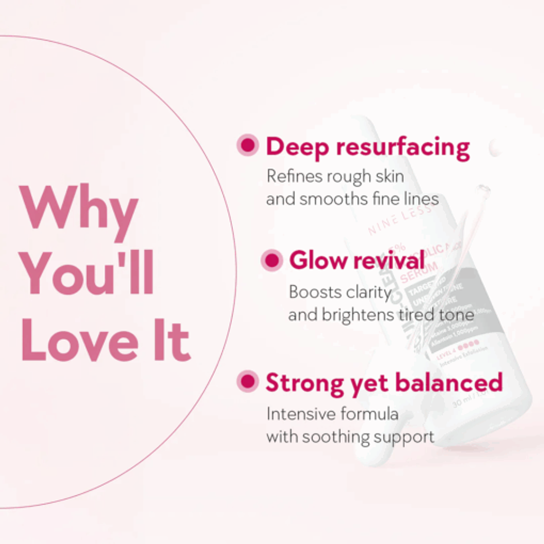 NINELESS – 5% Glycolic Acid Serum – 30ml 3