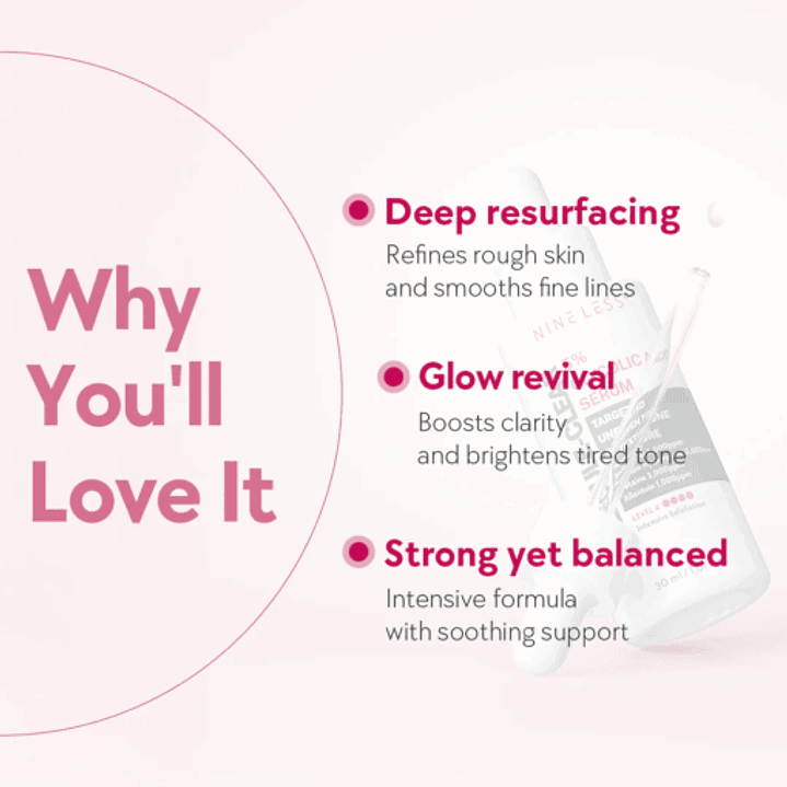 NINELESS – 5% Glycolic Acid Serum – 30ml 3