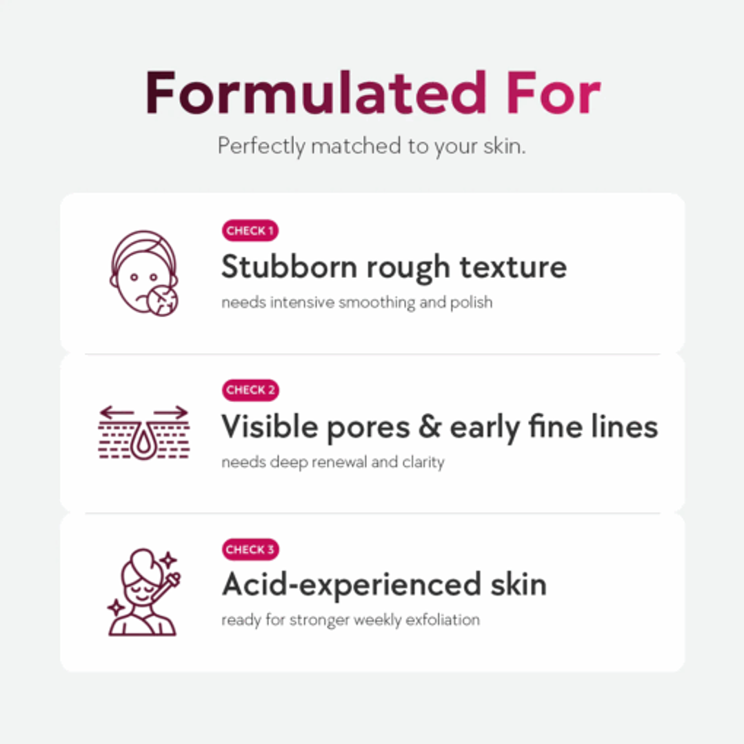 NINELESS – 5% Glycolic Acid Serum – 30ml 4