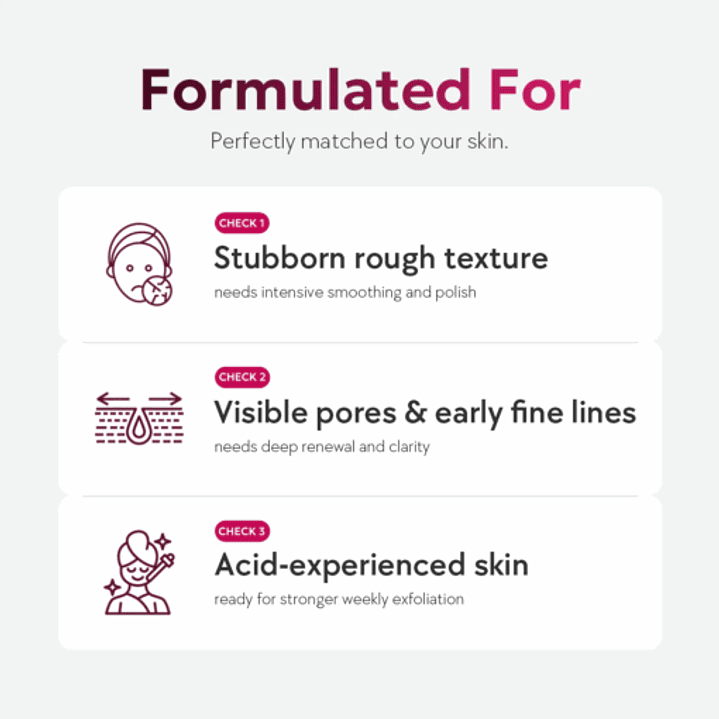 NINELESS – 5% Glycolic Acid Serum – 30ml 4