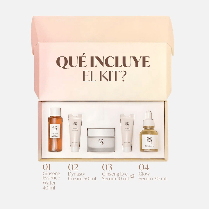 Skincare Essential Kit 1