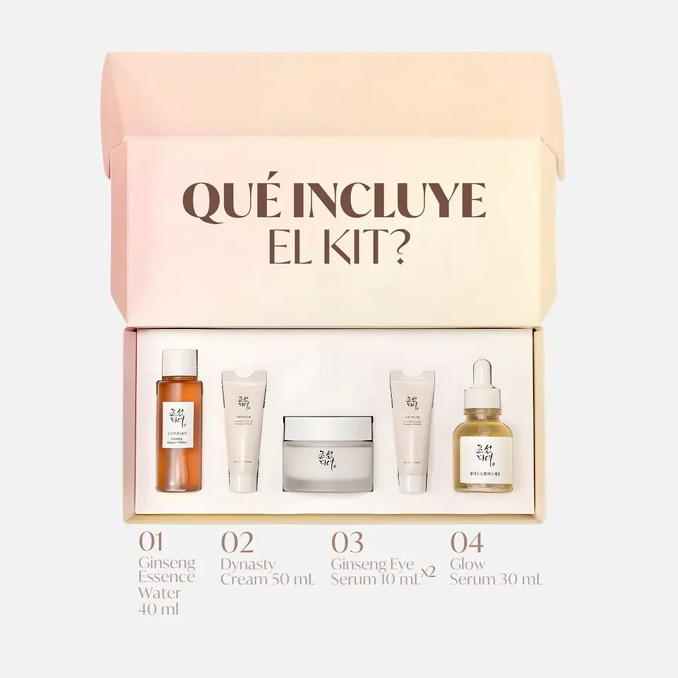Skincare Essential Kit 1