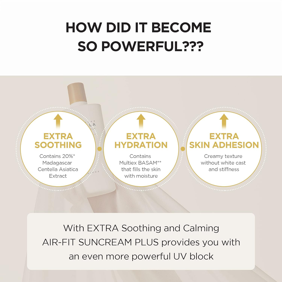 Air-Fit Suncream Plus SPF 50+ – Protector Solar Mineral – 50 ml   2