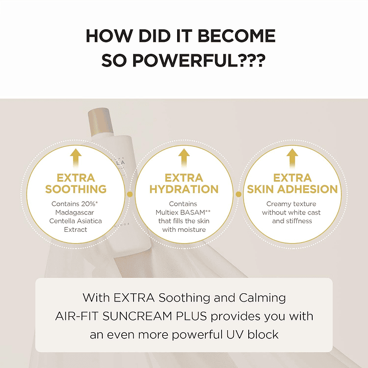 Air-Fit Suncream Plus SPF 50+ – Protector Solar Mineral – 50 ml   2