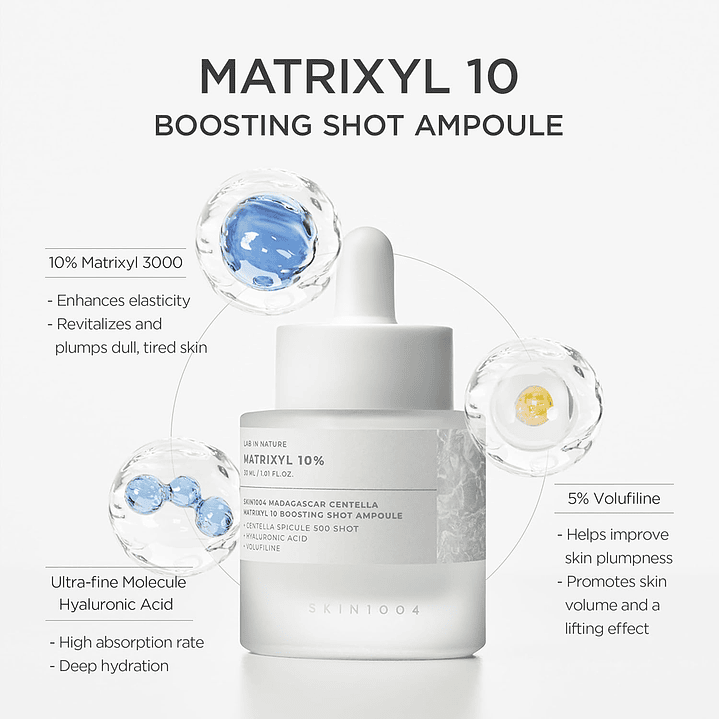 Matrixyl 10% Shot Ampoule – 30ml 1