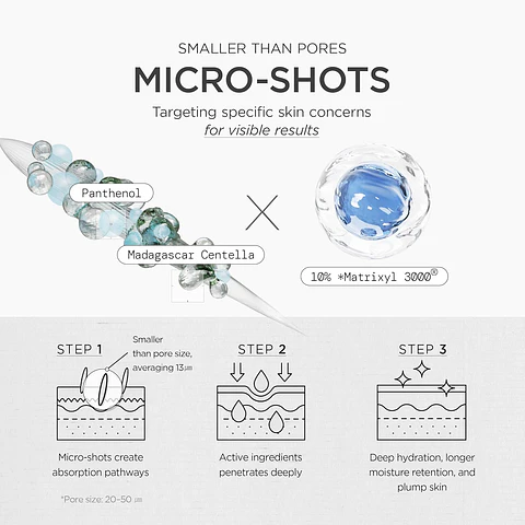 Matrixyl 10% Shot Ampoule – 30ml