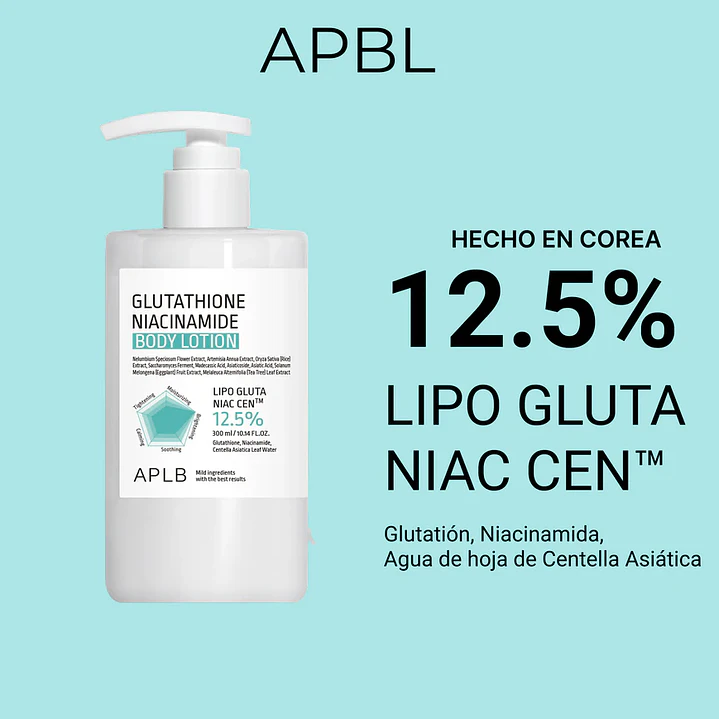 GLUTATHIONE NIACINAMIDE BODY LOTION (300ML) 3