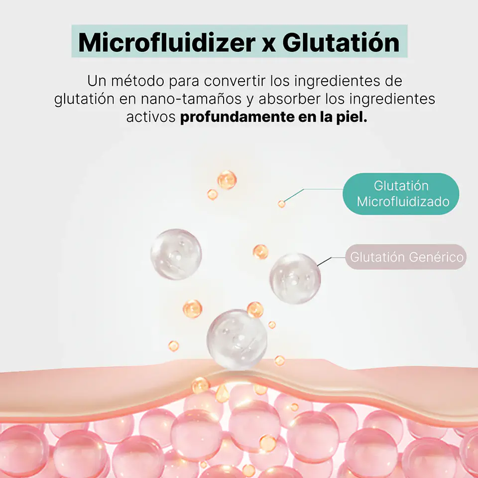 GLUTATHIONE NIACINAMIDE BODY LOTION (300ML) 4