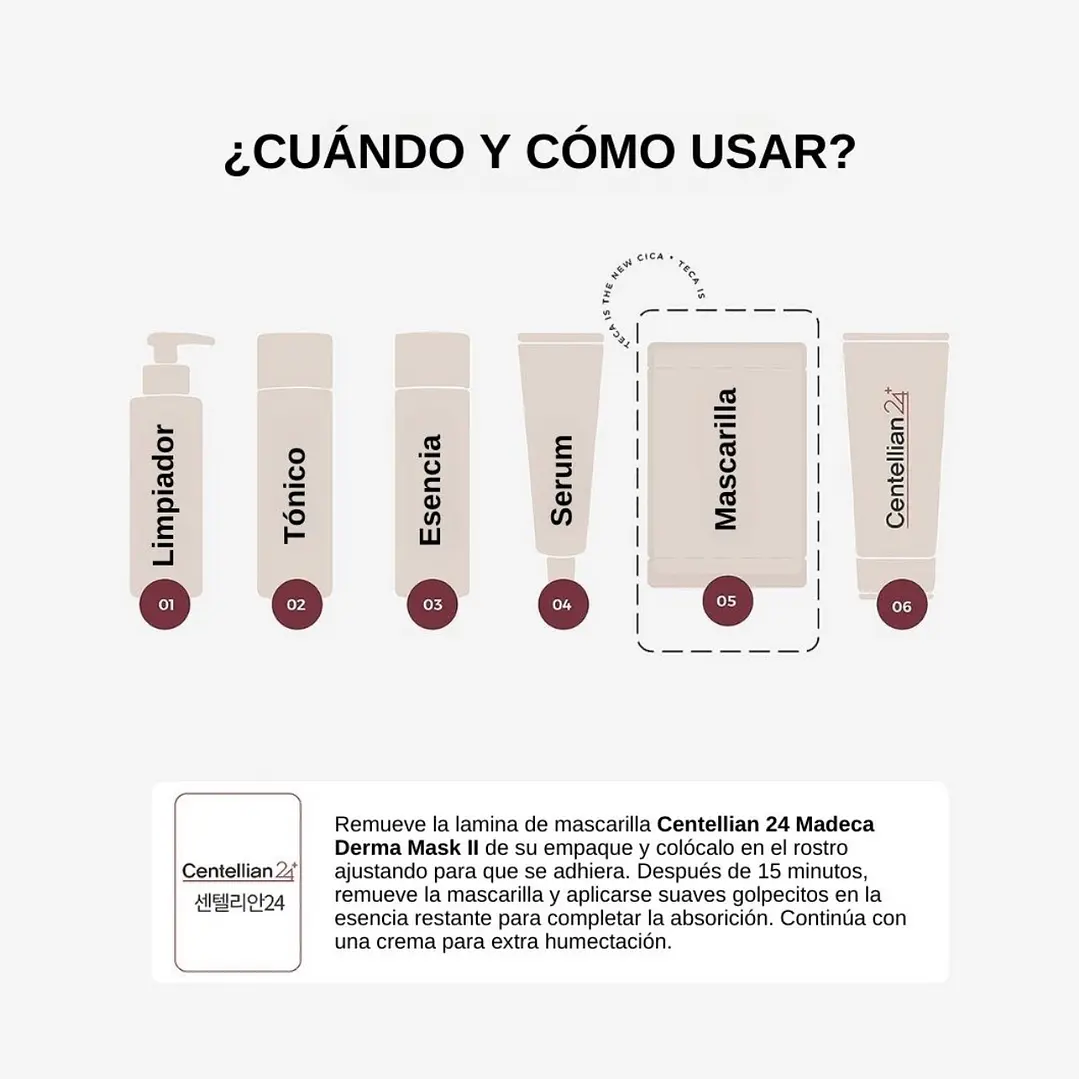 1 Mascarilla «Madeca Derma Mask III Intensive Formula» 6