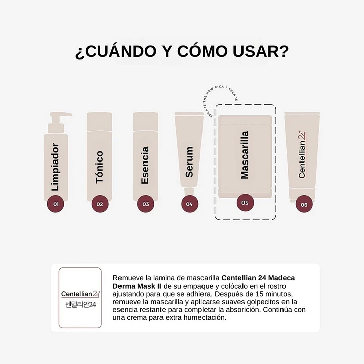 1 Mascarilla «Madeca Derma Mask III Intensive Formula» 6