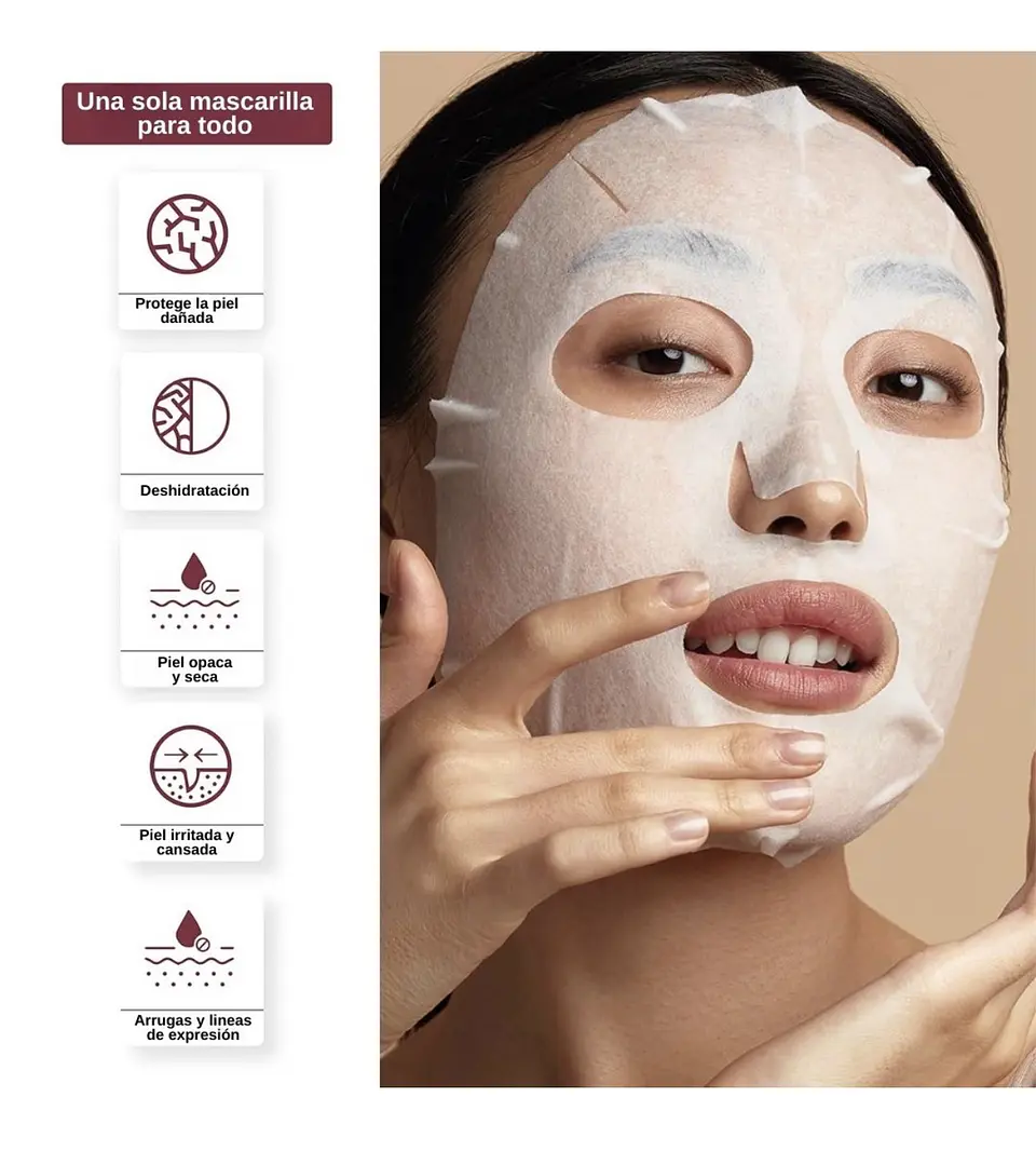 1 Mascarilla «Madeca Derma Mask III Intensive Formula» 5