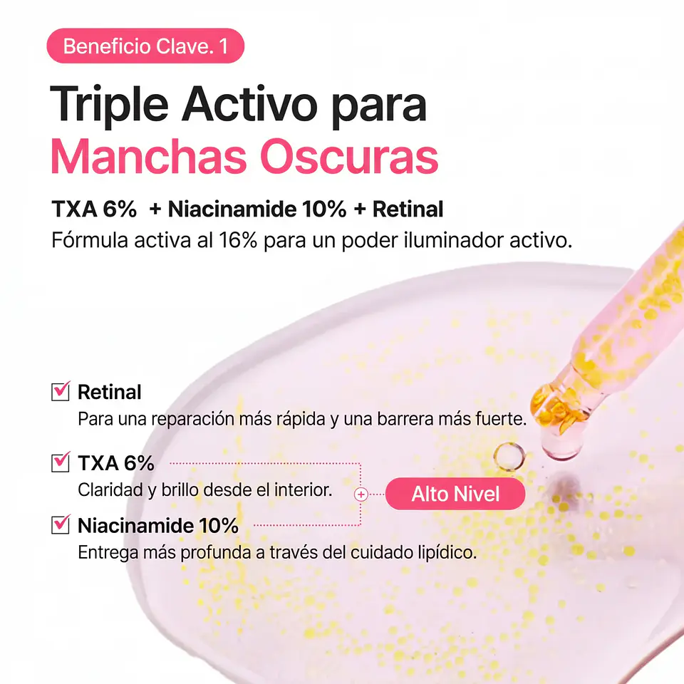 TXA 6 Niacinamide 10 Retinal Serum 30ml 2