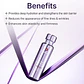 DRN Shot Active Serum Reafirmante Antiarrugas 50ml - Miniatura 2