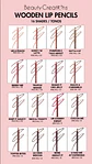 Delineador de labios 