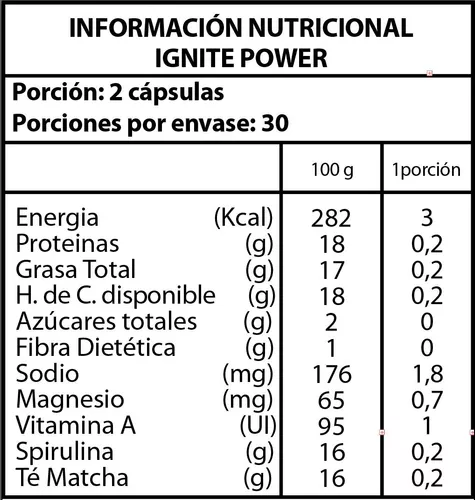 Ignite Power - Detox 120 capsulas 3